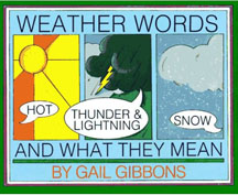 weather-words